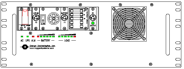 <br />ETI0001-1242 Rugged MilSpec UPS Standard Front Panel Layout