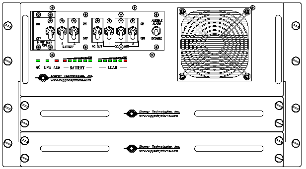 <br />ETI0001-2221 Rugged MilSpec UPS Standard Front Panel Layout