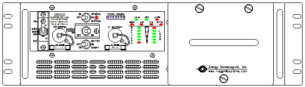 P/N: <br />ETI0001-2227AC Rugged MilSpec UPS Standard Front Panel Layout