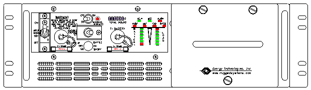 P/N: <br />ETI0001-2227AD Rugged MilSpec UPS Standard Front Panel Layout